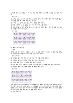 [단체급식] 영유아 급식 식단 계획서-4