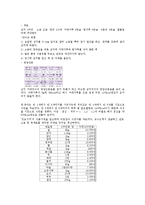 [단체급식] 영유아 급식 식단 계획서-5