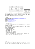 [단체급식] 영유아 급식 식단 계획서-6