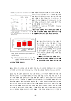 [영양학] 특수상황의 모유수유-8