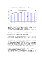 [시장조사론] [시장조사론]트랜스지방의 유해성이 음식료 산업에 미치는 영향(A+리포트)-8