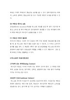 [부동산] 부동산 거래 및 법적 준거 레포트-3