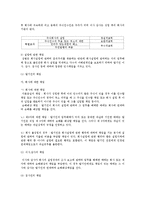[경영,금융,보험,기업법] 주식회사의 설립, 주식과주주-5
