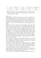 [한국의 유투브 판도라tv의 경영전략] 한국의 유투브 판도라tv의 경영전략-10