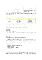 [국제경영학] [국제경영학]신개념 가구업체 ‘IKEA’ 성공경영전략 분석(A+리포트)-2