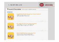 [서비스마케팅] [서비스마케팅]할리스(HOLLYS)커피 마케팅전략 분석 및 향후전략(A+리포트)-10