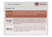 [서비스마케팅] [서비스마케팅]할리스(HOLLYS)커피 마케팅전략 분석 및 향후전략(A+리포트)-19