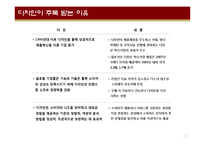 [경영학] 디자인의 진화와 기업활용전략-6