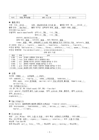 [간호학 케이스] SICU케이스스터디- 유방암-5