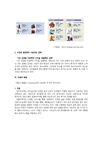 [경영경제학] 네오위즈사의 세이클럽-5