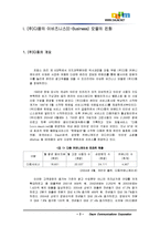 [경영경제학] 다음커뮤니케이션dml E-Business모델의전환전략-3
