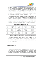 [경영경제학] 다음커뮤니케이션dml E-Business모델의전환전략-14