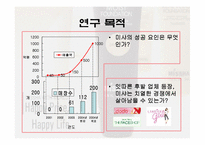 [경영경제학] 미샤인터넷마케팅자료-9