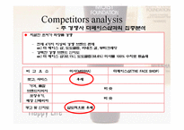 [경영경제학] 미샤인터넷마케팅자료-15
