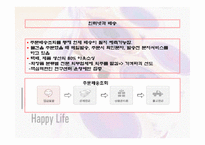 [경영경제학] 미샤인터넷마케팅자료-20