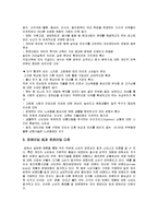 [경영경제학] 소비의 양면성-6