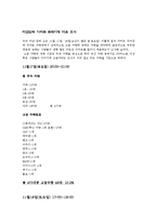 [경영경제학] 소비의 양면성-10