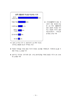[유통관리론] [유통관리론]업태별 유통산업 현황 및 2009년 시장전망(A+리포트)-19