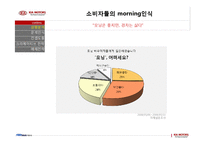 기아자동차 모닝에 대한 광고전략-10