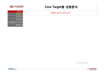 기아자동차 모닝에 대한 광고전략-15