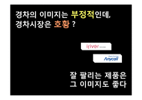 기아자동차 모닝에 대한 광고전략-19