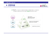 [투자론] 이동통신 3사의 문제점과 성공을 위한 LG Telecom(LG텔레콤)의 전략-4