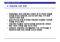 [투자론] 이동통신 3사의 문제점과 성공을 위한 LG Telecom(LG텔레콤)의 전략-20