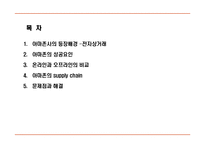 [물류 및 공급만 관리] 아마존 On-line & Off-line 비교-2