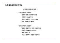 [물류 및 공급만 관리] 아마존 On-line & Off-line 비교-8