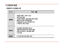 [물류 및 공급만 관리] 아마존 On-line & Off-line 비교-13