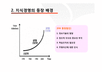 [조직행동] Sk에너지 지식경영(SK Energy 지식경영 사례)-5