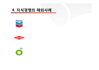 [조직행동] Sk에너지 지식경영(SK Energy 지식경영 사례)-7