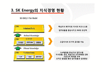 [조직행동] Sk에너지 지식경영(SK Energy 지식경영 사례)-11