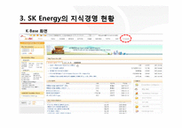 [조직행동] Sk에너지 지식경영(SK Energy 지식경영 사례)-15