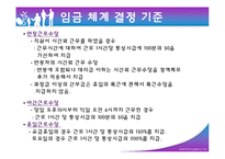 [임금관리] 임금관리시스템-9