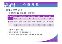 [임금관리] 임금관리시스템-13