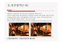 도미노피자(Domono pizza) Brand identity-9