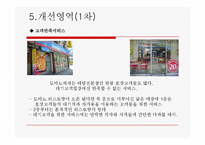 도미노피자(Domono pizza) Brand identity-10