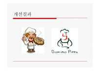 도미노피자(Domono pizza) Brand identity-17