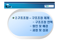 [기업경영] 두산의 구조조정 및 전략-8