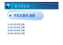 [기업경영] 두산의 구조조정 및 전략-15