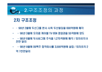 [기업경영] 두산의 구조조정 및 전략-17
