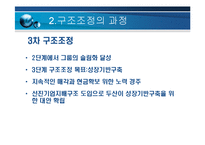 [기업경영] 두산의 구조조정 및 전략-18