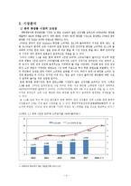 [무역상무론] 황사방지크림-4