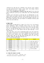 [무역상무론] 황사방지크림-10