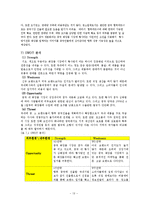 [무역상무론] 황사방지크림-13