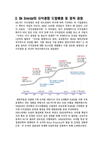 [조직행동] Sk에너지 지식경영(SK Energy 지식경영 사례)-11