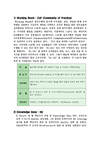 [조직행동] Sk에너지 지식경영(SK Energy 지식경영 사례)-14