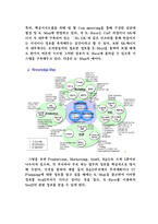 [조직행동] Sk에너지 지식경영(SK Energy 지식경영 사례)-15