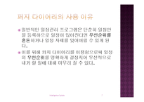 [지능형 시스템] 퍼지제어를 이용한 다이어리 일정관리 프로그램-7